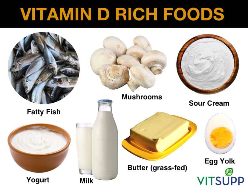 Vitamin D Rich Foods Printable List